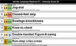 Jump Rope Workout #3