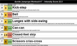 Jump Rope Workout #7